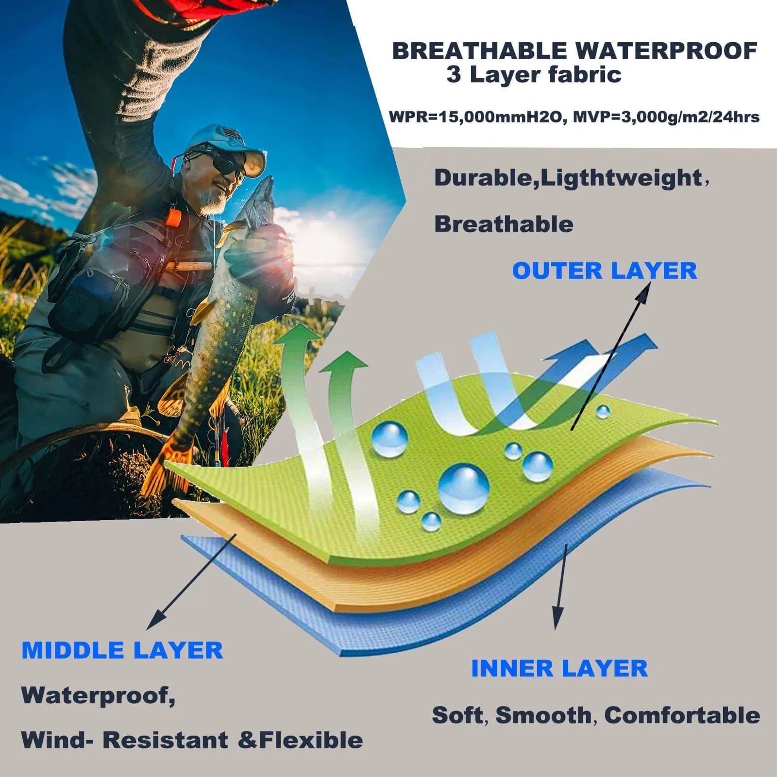 3 Layers Breathable Fabric Waders with Neoprene Stocking: Waterproof & Comfort
