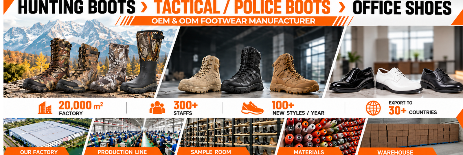 How to Import Boots from China: HS Codes, Duties, Lead Times and Customs Checklist